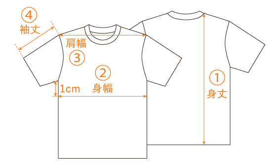 Tシャツ採寸箇所.png