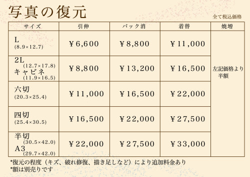 写真の復元・複写（税込み）