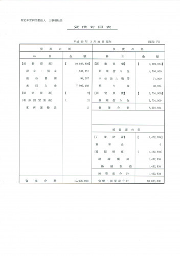 貸借対照表（2017.3.31）