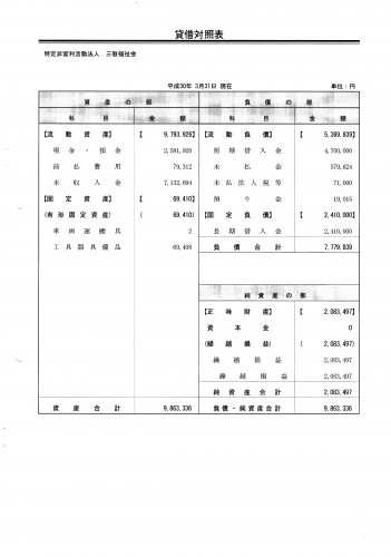 貸借対照表（平成30年・2018年・3月31日）.jpg