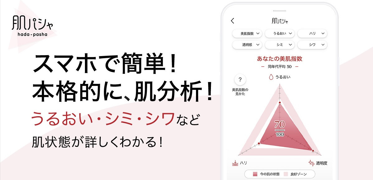 肌測定がもっと身近に