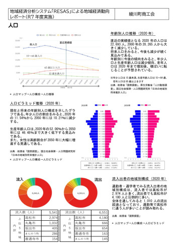 令和7年度　地域経済分析システム「RESAS」による地域経済動向レポートについて