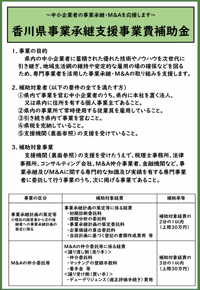 令和７年度「香川県事業承継支援事業費補助金」の募集（香川県）