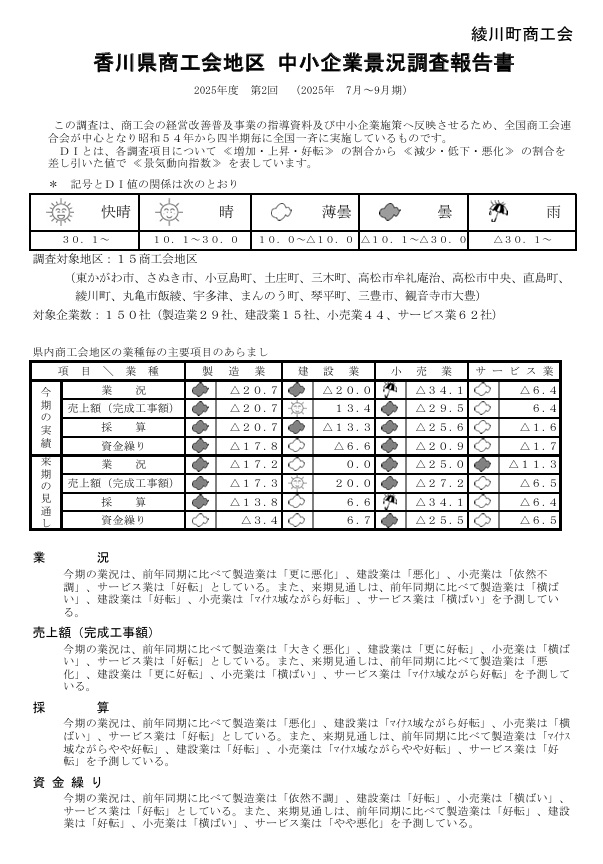 香川県商工会地区　中小企業景況調査報告書（2025年7月～9月期）