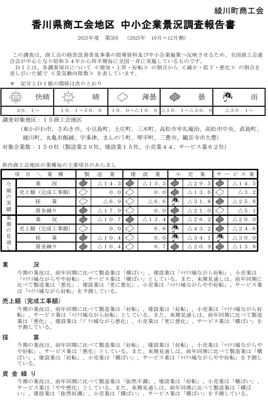 香川県商工会地区　中小企業景況調査報告書（2025年10月～12月期）