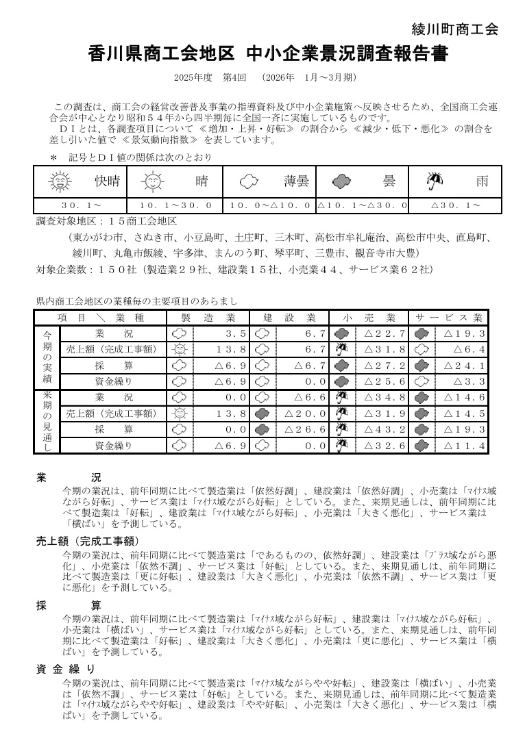 香川県商工会地区　中小企業景況調査報告書（2026年1月～3月期）