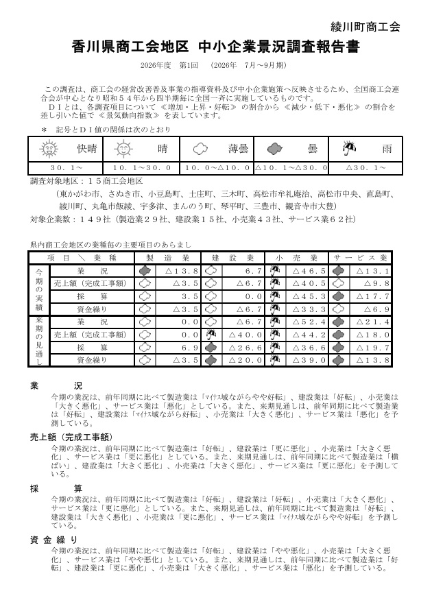 香川県商工会地区　中小企業景況調査報告書（2026年7月～9月期）