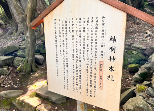 結明神本社（御祭神 結明神）（日精・月精）