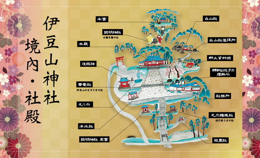 境内案内図