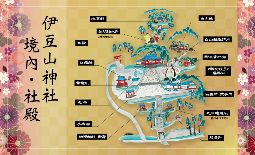 境内案内図