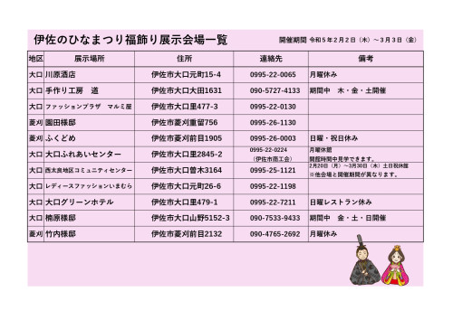 展示会場一覧_page-0001.jpg