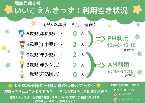 利用空き状況 2025.png