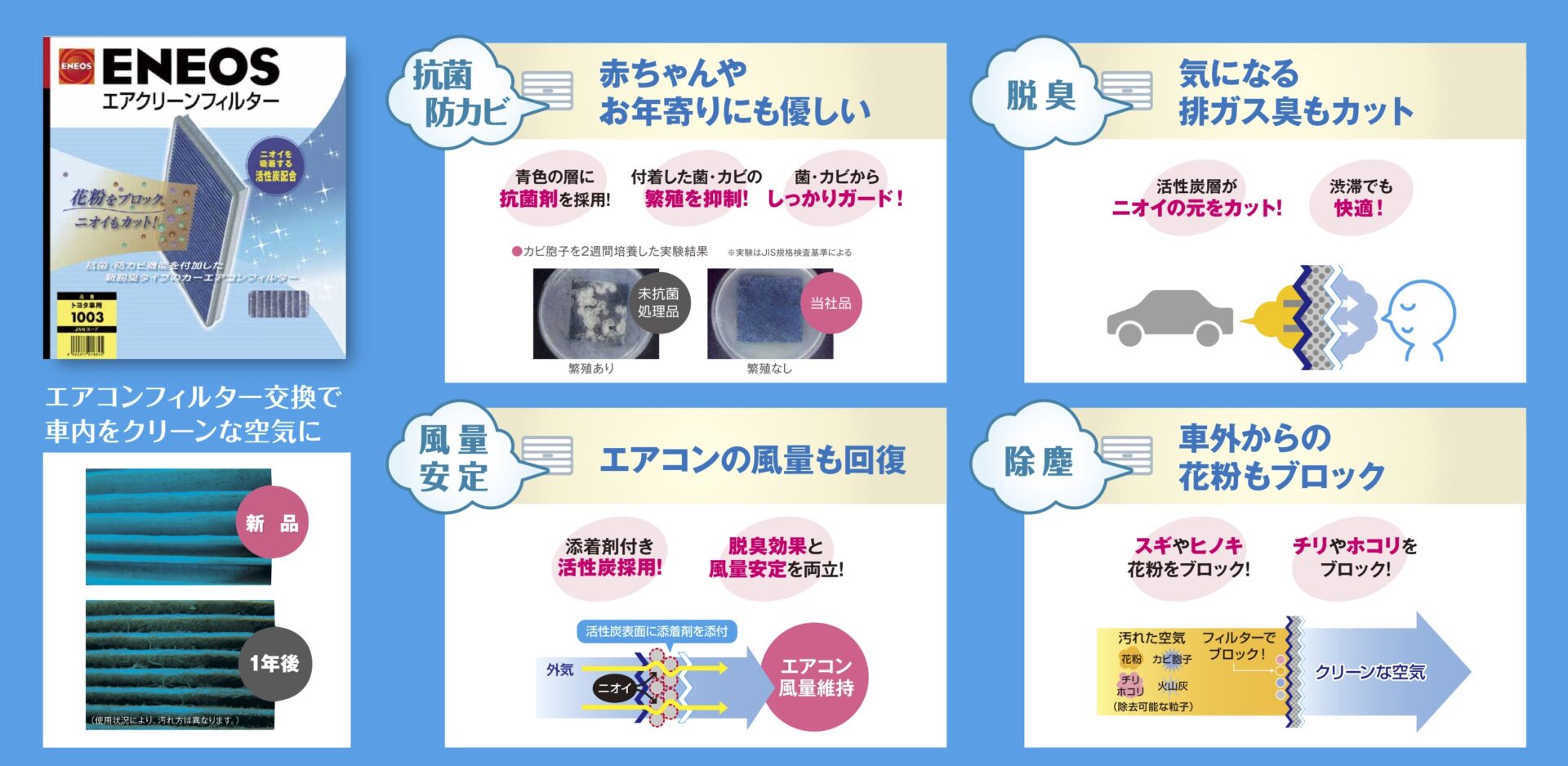 おすすめ商品 - (有)丸三商事【 ENEOS ・ 久之浜SS 】 おすすめ商品 - (有)丸三商事【 ENEOS ・ 久之浜SS 】