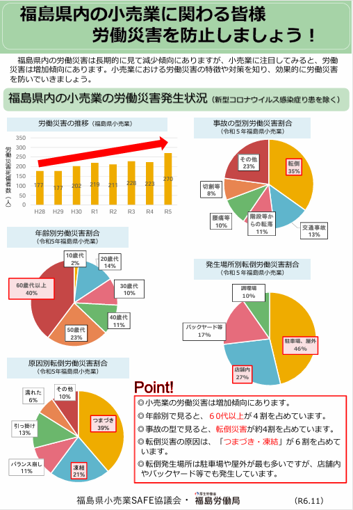 小売業の労働災害防止について【福島労働局健康安全課】