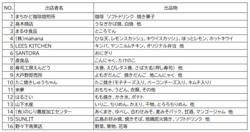 スクリーンショット 2026-08-31 130039.png