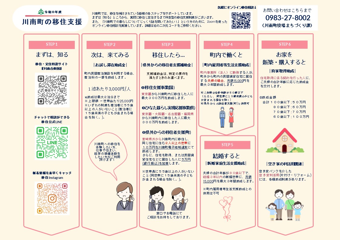 川南町の移住・定住支援制度のご紹介