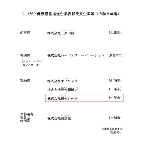 にいがた健康経営推進企業2026表彰受賞企業等（令和８年度）正方形.jpg