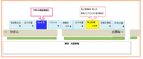 寺泊・魚の市場通り