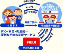 飲みきりサイズがちょうど良い！！