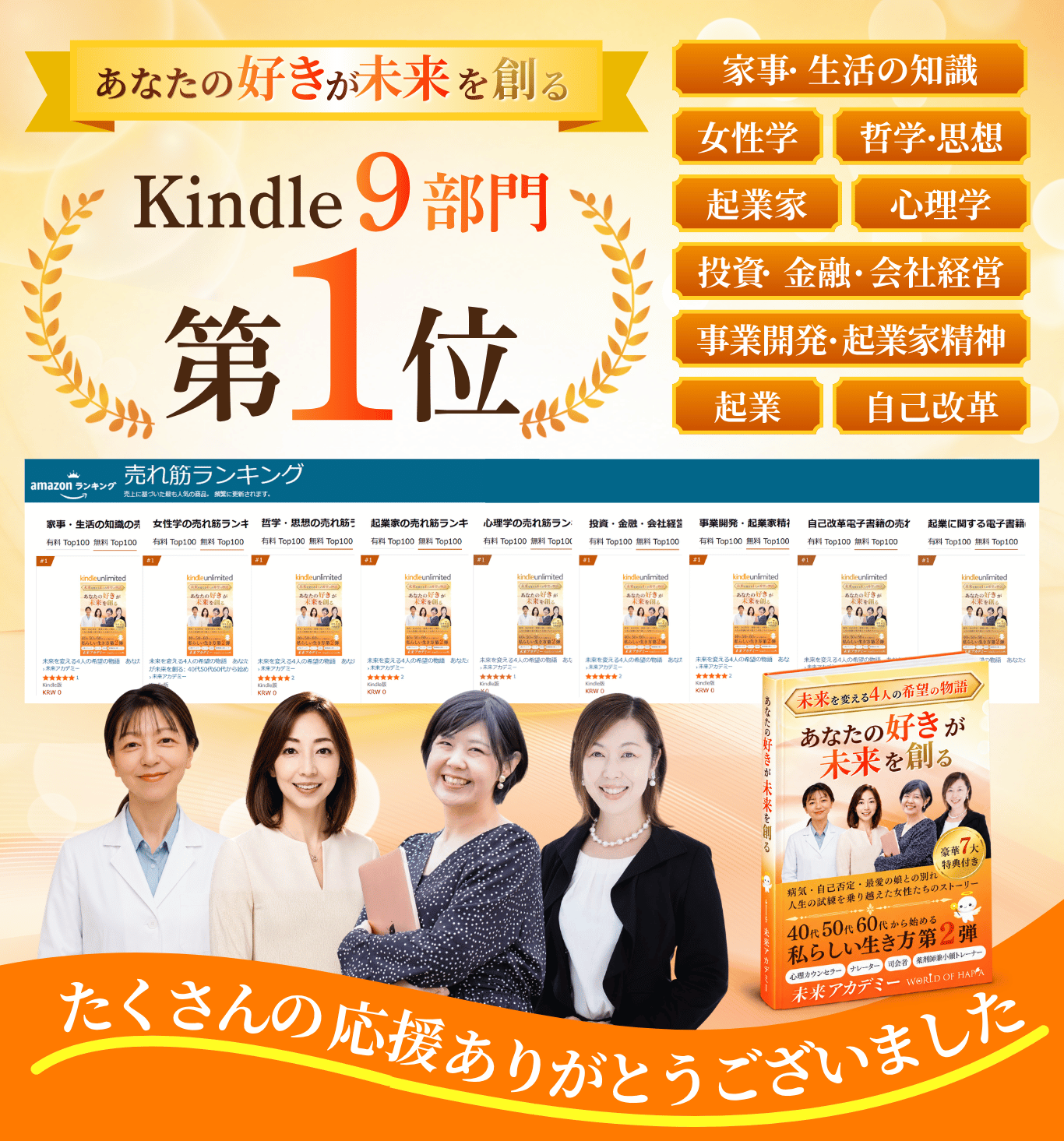 Kindle出版キャンペーンが終了しました