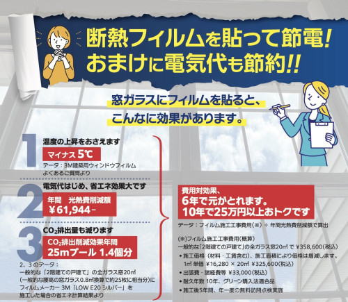 電気代の節約にお家や事務所のガラスに「窓ガラス用断熱フィルム」を貼ってポカポカの室内空間を体感してみませんか？