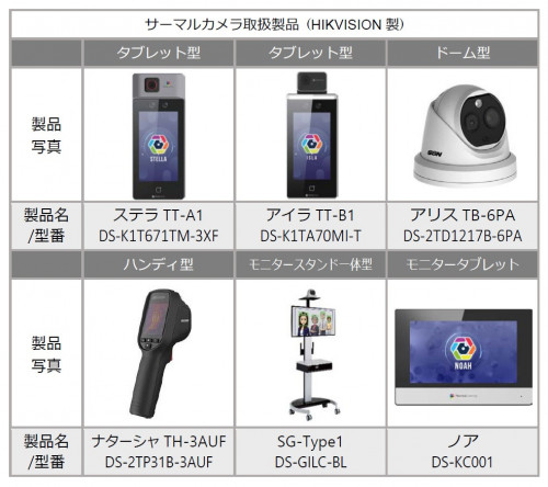 thermalcamera-product.jpg