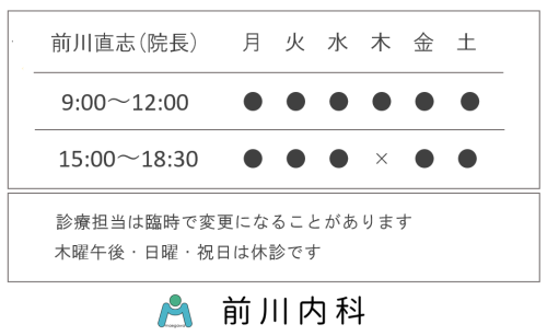 診療時間