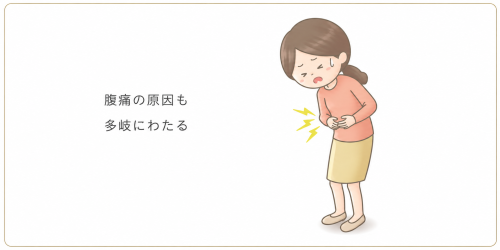 腹痛を呈している女性のイラスト。腹痛の原因は多岐にわたる