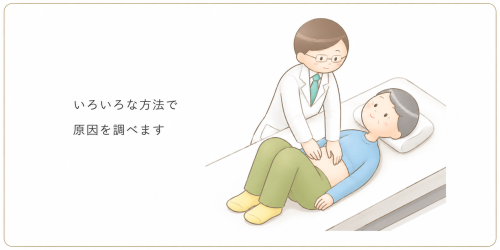 患者さんのお腹を触診する医師のイラスト。色んな方法で原因を調べます