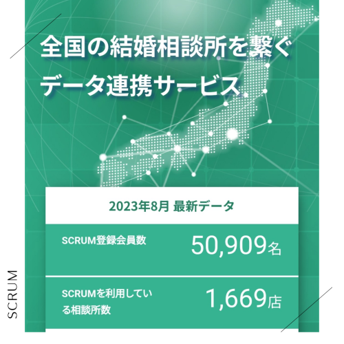 祝！SCRUM会員5万人を超えました✨