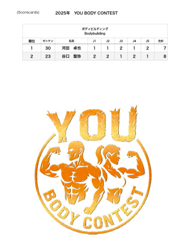2025年YOU BODY CONTEST （Scorecards）_page-0003.jpg