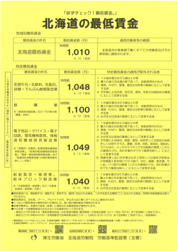 令和6年度北海道最低賃金・特定最低賃金について