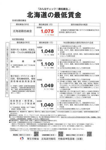 北海道最低賃金改定について
