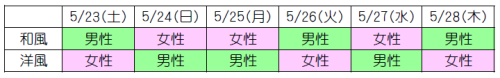 露天風呂修繕　表.png