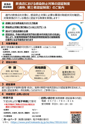 北海道飲食店感染防止対策認証制度（第三者認証）