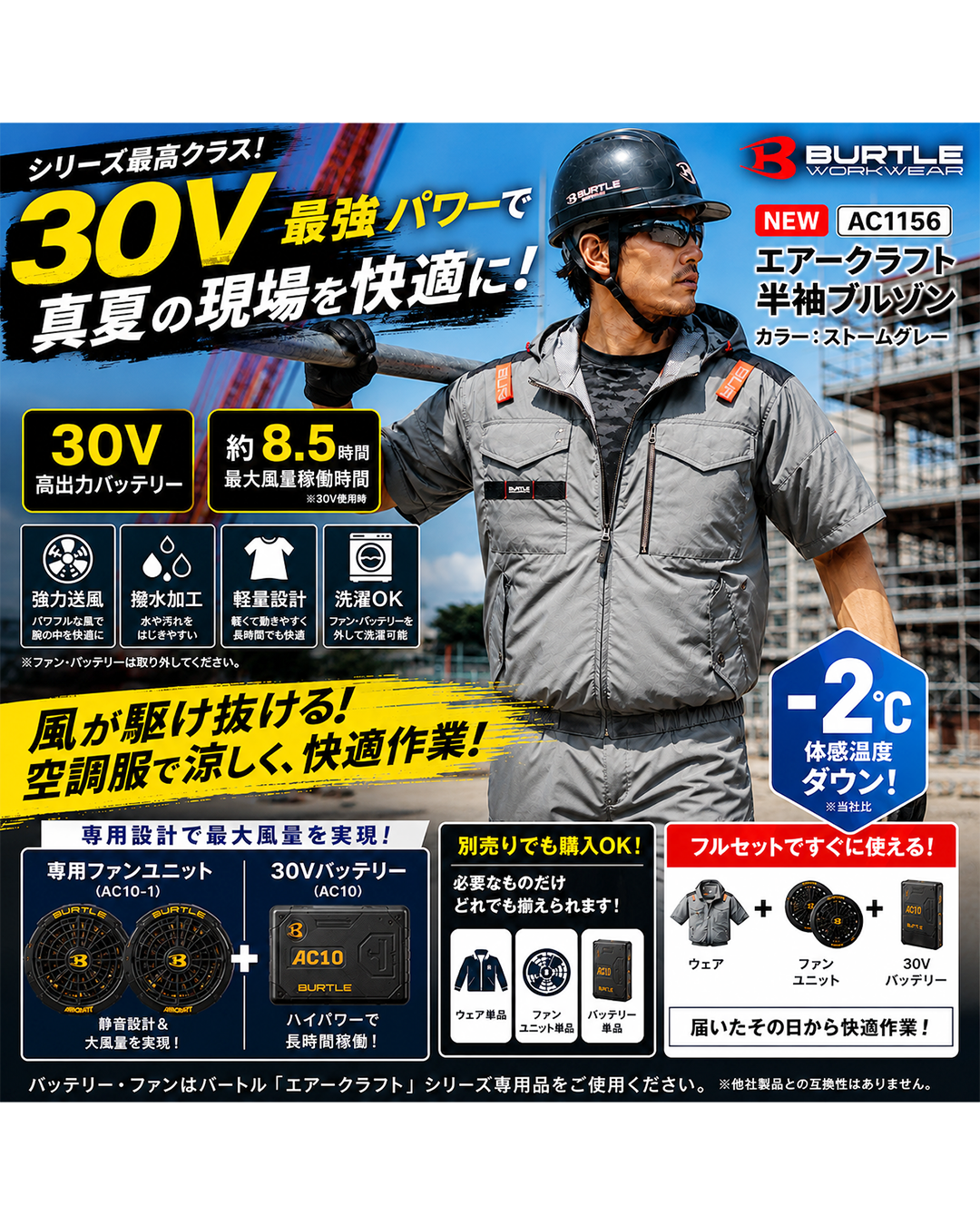 過酷な現場にはこのアイテムが必須です