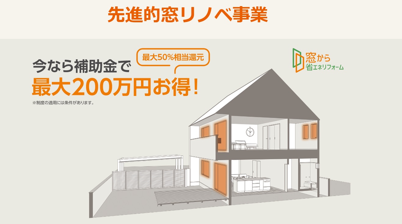 『窓のリフォーム』補助金が最大で200万円！！