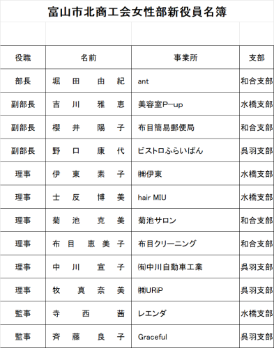 名簿.png