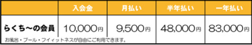 らくち～の会員価格表2025切.jpg