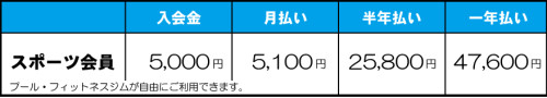 スポーツ会員価格表2025切り.jpg