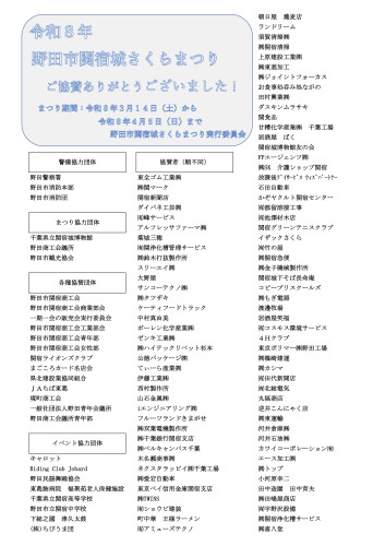 003お礼状同封協賛者リスト_page-0001.jpg