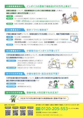 インボイス制度改正案_000002.jpg