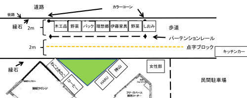 ヨリドコロ配置図.jpg
