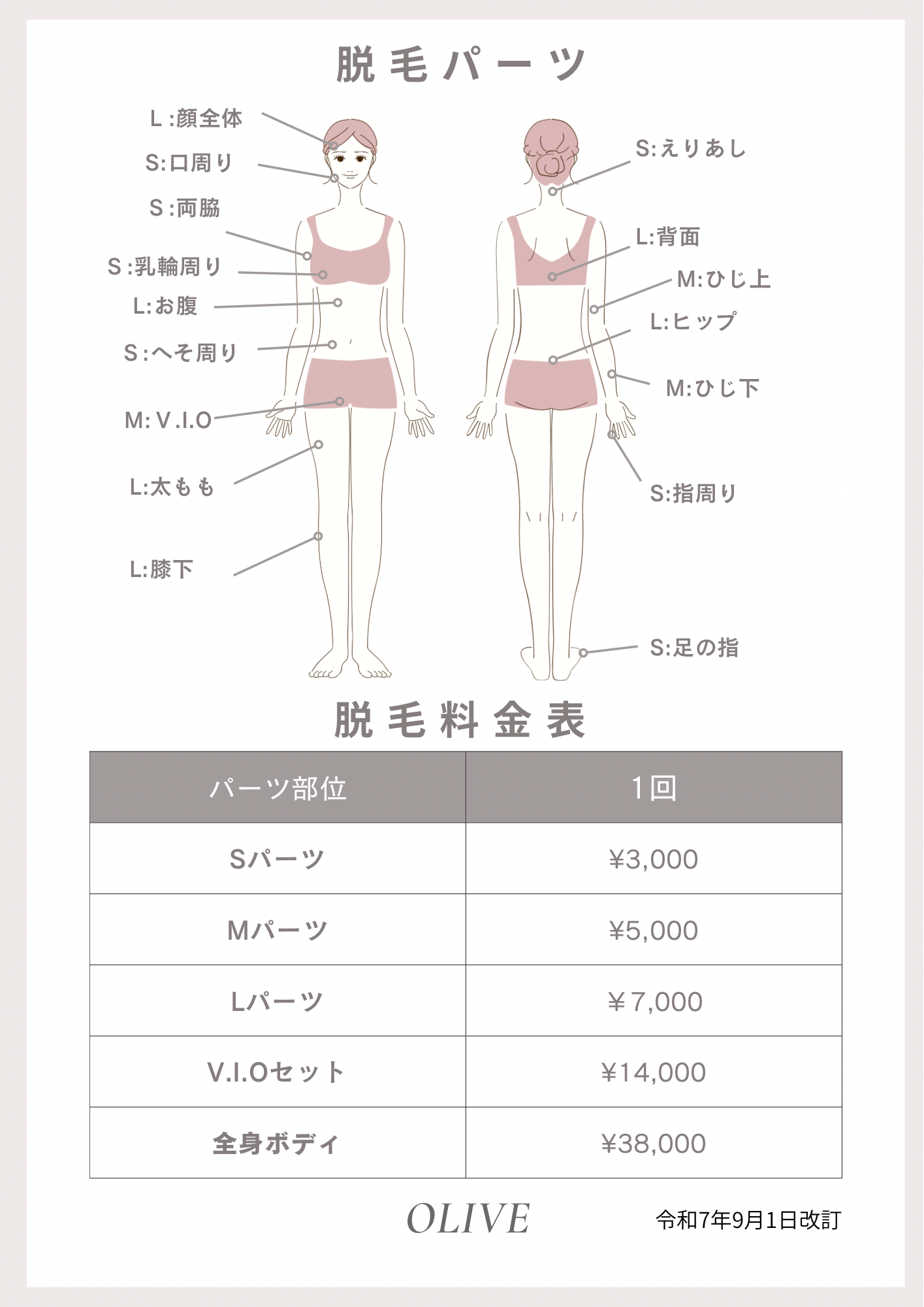脱毛パーツ価格表（レディース専用）