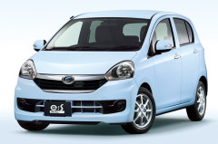 軽自動車クラス