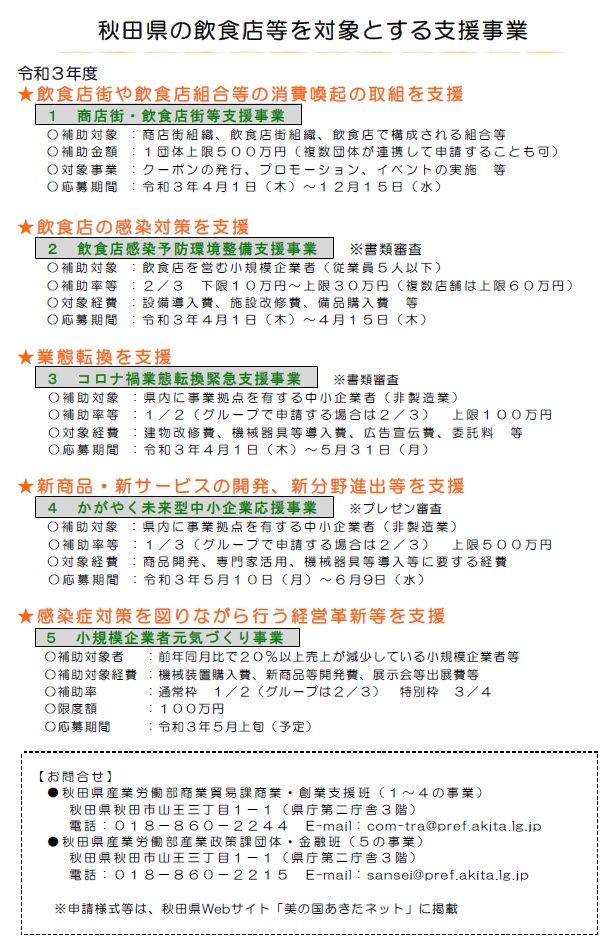 令和３年度 秋田県の飲食店等を対象とする支援事業のご案内