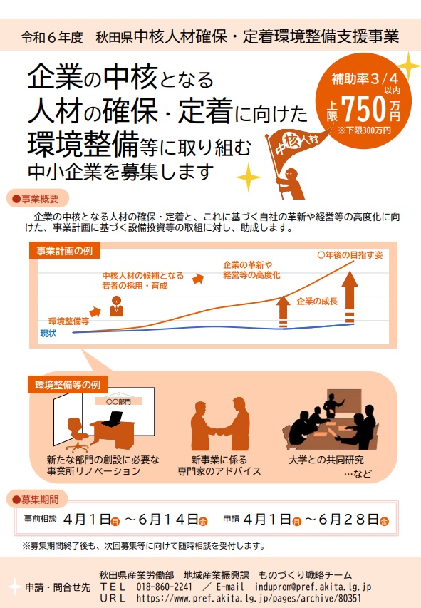 【補助金】令和６年度中核人材確保・定着環境整備支援事業の募集について