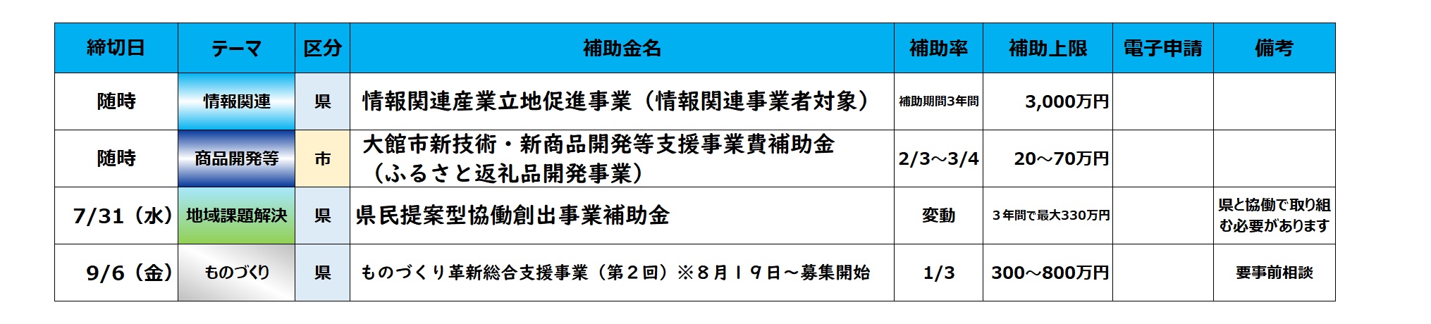 2024補助金募集スケジュール11.jpg