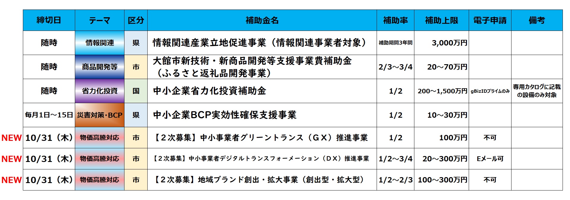 2024補助金募集スケジュール15.jpg