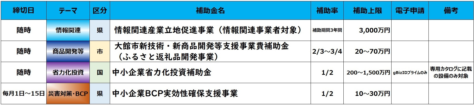 2024補助金募集スケジュール14.jpg